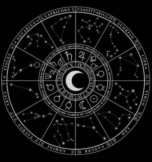 Гороскоп на неделю для вашего знака зодиака 26.02.2024 - 03.03.2024